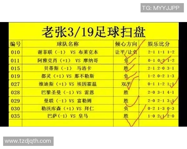 深圳足球队与成都足球队速度对比赛后复盘分析与总结